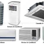The best portable air conditioner-Top 3 Picks for Home best portable air conditioner